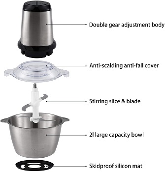 NGOZI Meat Grinder Food Chopper review